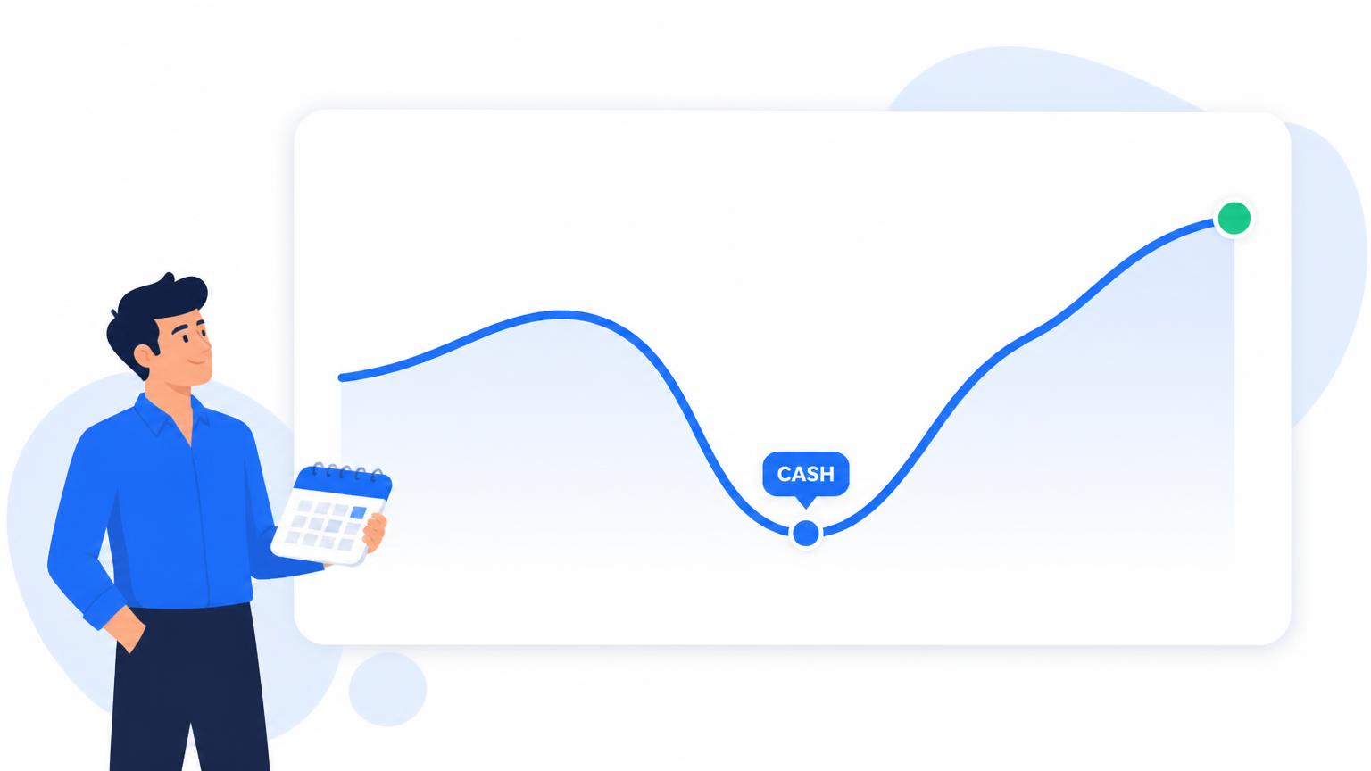 Illustration: Cashflow-Kurve mit Liquiditätslücke im Zeitverlauf als häufigster Gründungsfehler